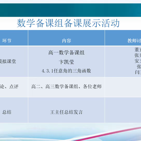 高一数学组集体备课展示活动