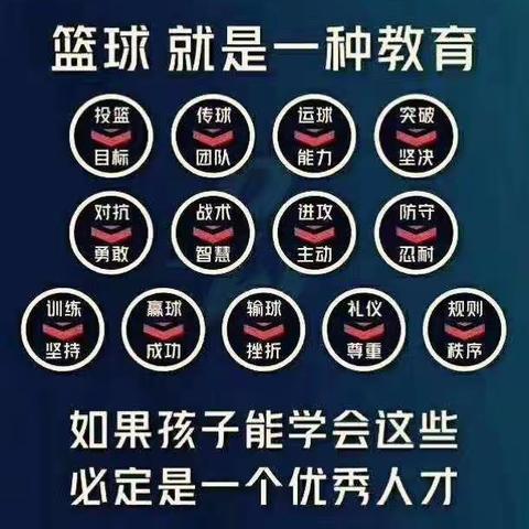 白仓完小篮球训练营