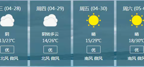 路桥公司涉铁项目部日报