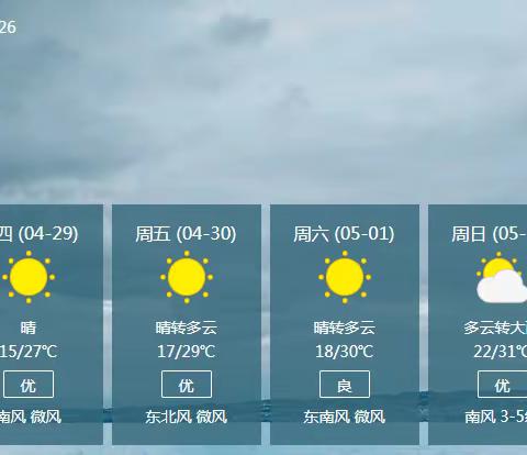 路桥公司涉铁项目部日报