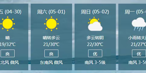 路桥公司涉铁项目部日报