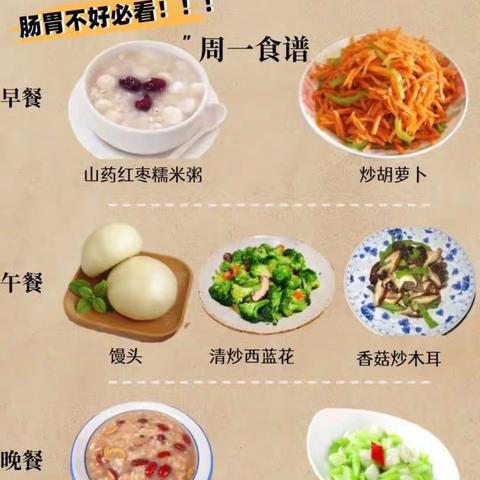 一周养胃食谱