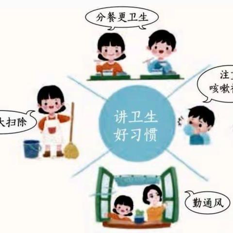 讲文明，铸健康，守绿色，重环保——沧州市第三幼儿园爱国卫生小常识