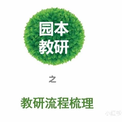 "以研促教 共同成长〞-萨镇中心幼儿园莫家庄分园和农田村分园一课三研活动