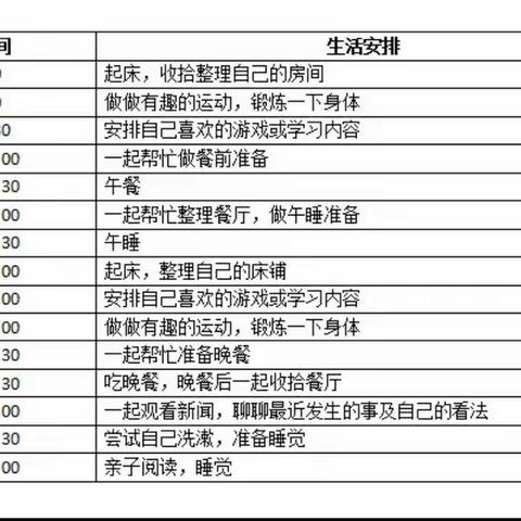 新时代文明实践|炎炎夏日，温情陪伴――汤山中心幼儿园大班组暑期幼儿居家生活指导（三）