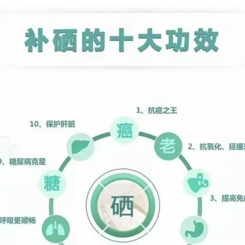 硒 — 人体免疫力的“保护伞”，病毒的克星！