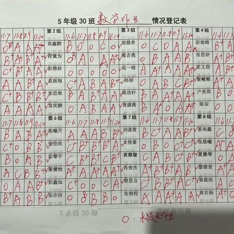 30班11.10数学作业检查