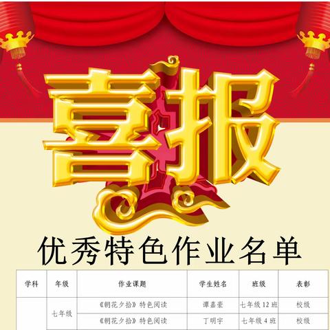 精耕细作，业精于勤，让作业焕心意-察布查尔县初级中学优秀特色作业展