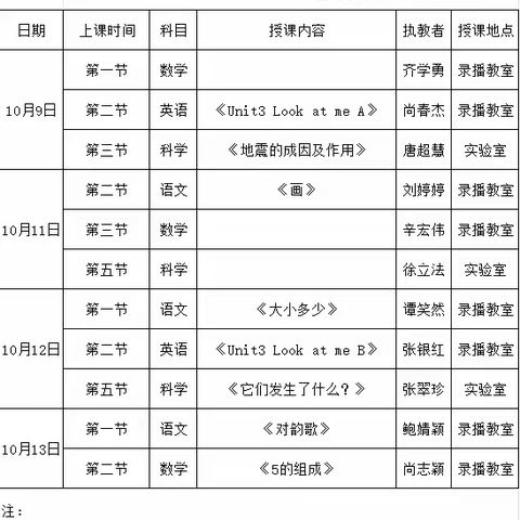 善教有法，星光璀璨，展“新”颜。——星光小学2023新调入教师见面课活动