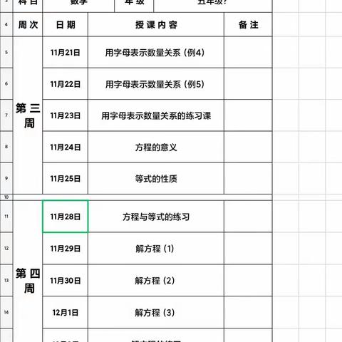 柳屯一中五年级数学第三周网课总结