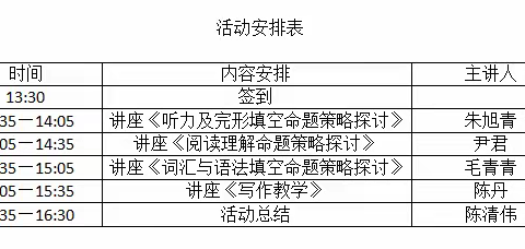 且行且学,共同进步---记义乌市初中英语作业命制专题研训暨中考研究小组活动