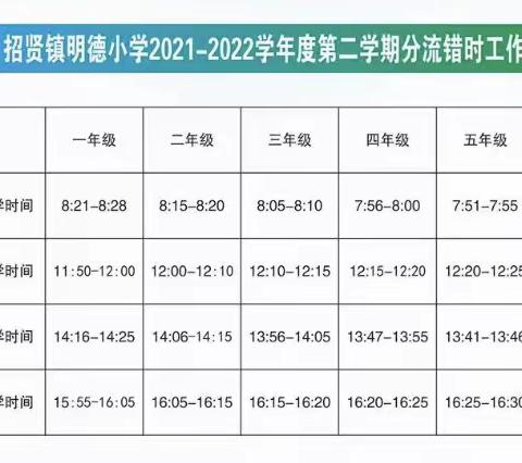 招贤镇明德小学返校复学致家长一封信