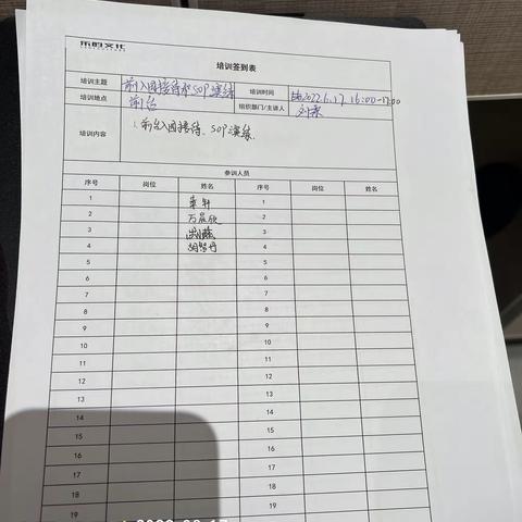 南昌万科mc 2022.6.17前台入园接待流程sop 培训