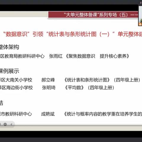 小学数学“教学评一致性”大单元整体展示系列专场——凤凰双语小学12月份数学组教研活动