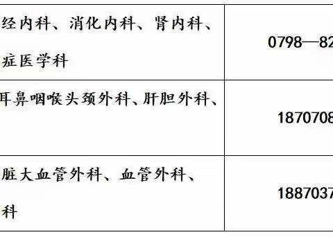 南昌大学第二附属医院专家团义诊公告