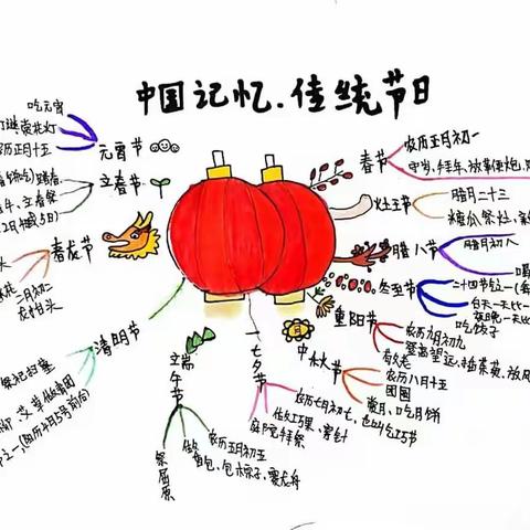 浓浓书香 童声朗朗——翠林蓝湾小学一年级一班阅读活动纪实