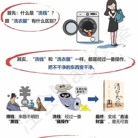 反洗钱宣传——加强反洗钱宣传，筑牢反洗钱底线