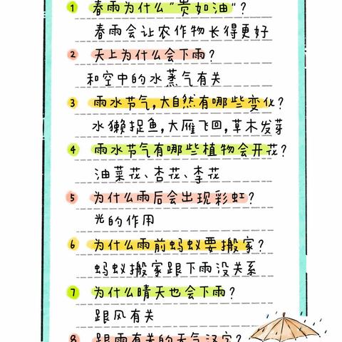 今日“雨水”，幼儿园小朋友要知道的8个雨水节气小常识