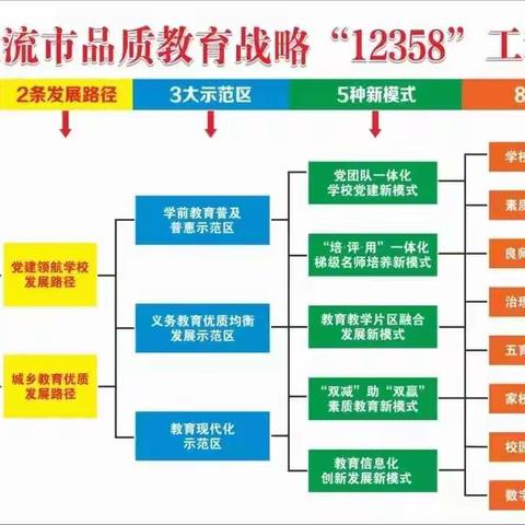 聚焦核心素养，提质增效课堂 ——记北流市曾敏名师工作室研讨活动