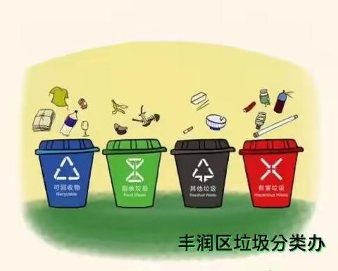 垃圾分类顺口溜，分类生活更便捷