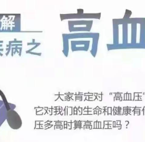 你真的了解高血压么？你的认识中哪些人群最易患高血压？