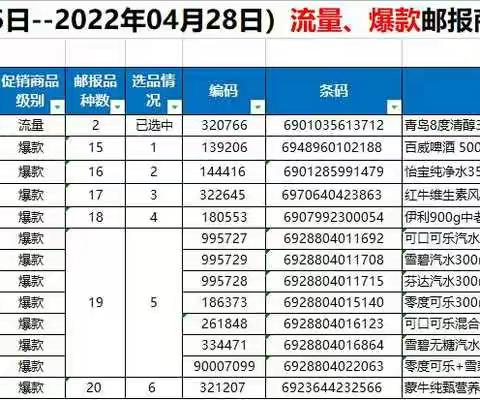 08 档邮报换档执行