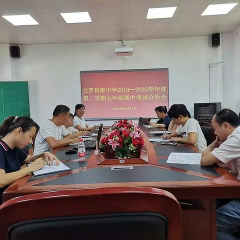 夯实基础   不懈努力  砥砺前行---文罗初级中学七年级期中考试分析会