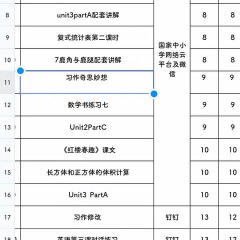 离校不离教，停课不停学——渭南镇张石小学线上授课纪实