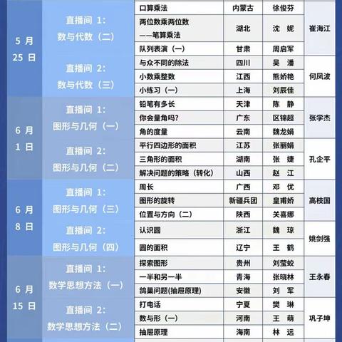 观名师课堂，悟数学真谛——下东营小学全体数学教师学习“第十五届小学数学教学改革观摩交流展示活动”