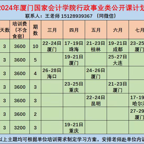 厦门国家会计学院是2024年公开课计划，建议收藏