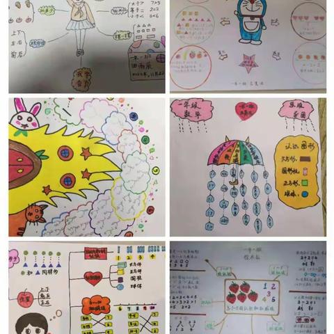 展思维之美，显数学魅力——光明路小学数学思维导图制作活动