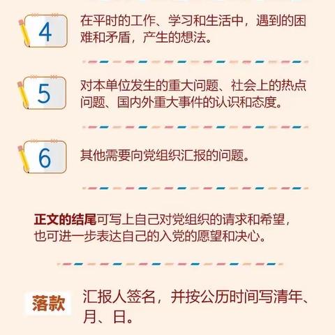 一图了解思想汇报应该怎么写