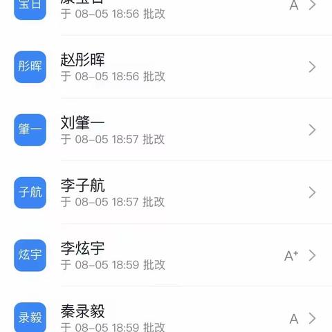 中石殿小学8月5日学生暑假作业检查