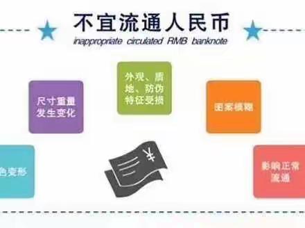 民和川口支行积极学习宣传《不宜流通人民币+纸币》行业标准