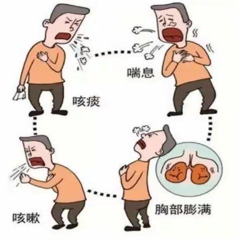 臭丫头的美篇