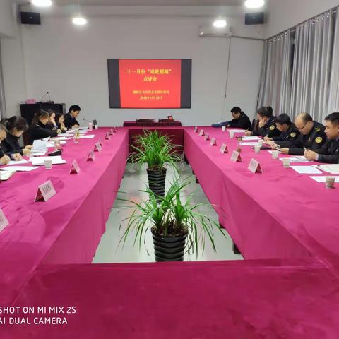 【灞桥·争创平安鼎】灞桥区食品药监局召开安全生产工作会议