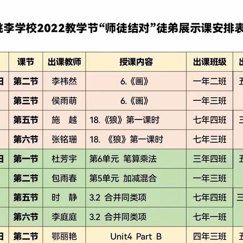 青蓝工程共奋进 匠心筑梦展风采——桃李学校2022教学节系列活动(四)“师徒结对”徒弟展示课纪实