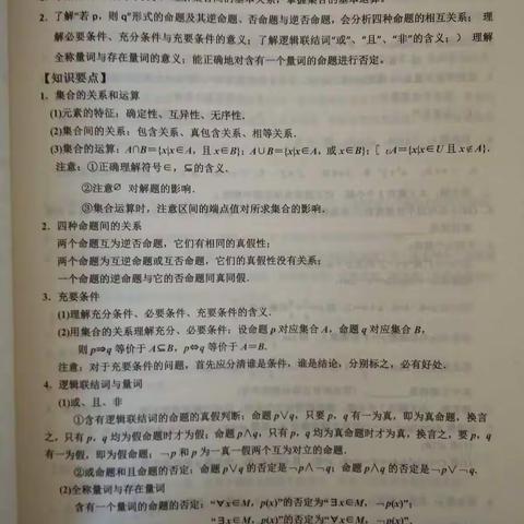 高中数学专题