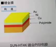 进口镀金PI导电膜材料介绍