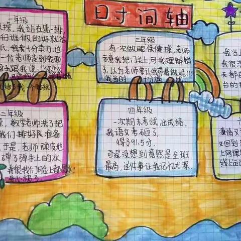 《“时间轴”记录我们的小学生活》