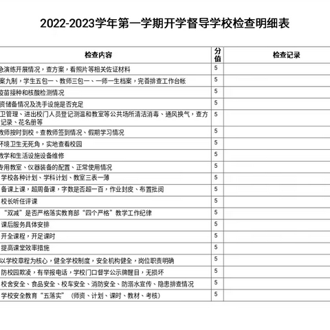 立足规范 务实高效 提升质量---双玉泉小学迎接学初视导工作