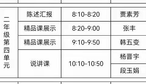 践行课堂专业标准 推进单元整体教学 ————逸夫小学教育联合体道德与法治教研展示活动