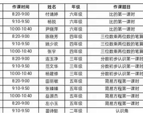 和庄镇数学学科“国培”送教下乡观课研课活动