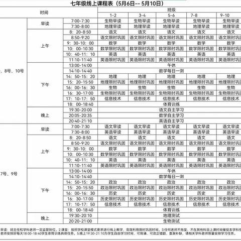 天道酬勤  力耕不欺——开发区实验学校七年级线上教学工作