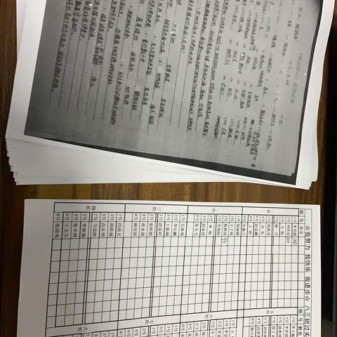 驻市八中八三班3月26日语文《桃花源记》周清试卷分析