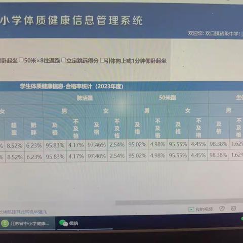 2023丰县欢口镇欢口初级中学体质健康公示