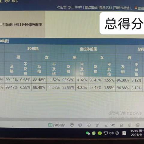 2023丰县欢口中学体质健康公示