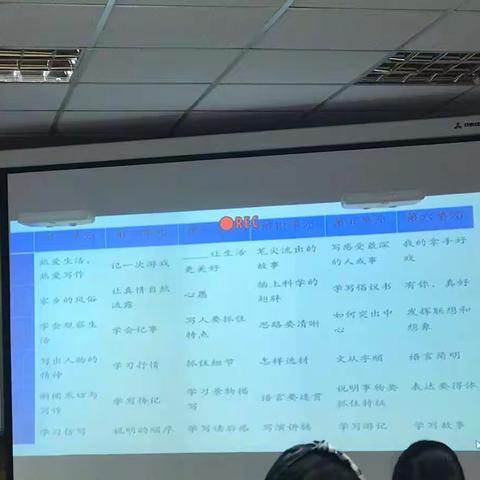 语文新教材培训