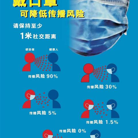 西马路小学冬季防疫