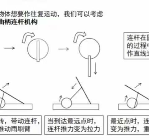 【育才小学】机器人编程社团第七周掠影